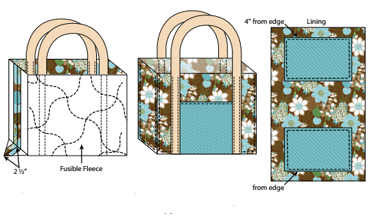 FREE Tote Bag Pattern - My Handmade Space